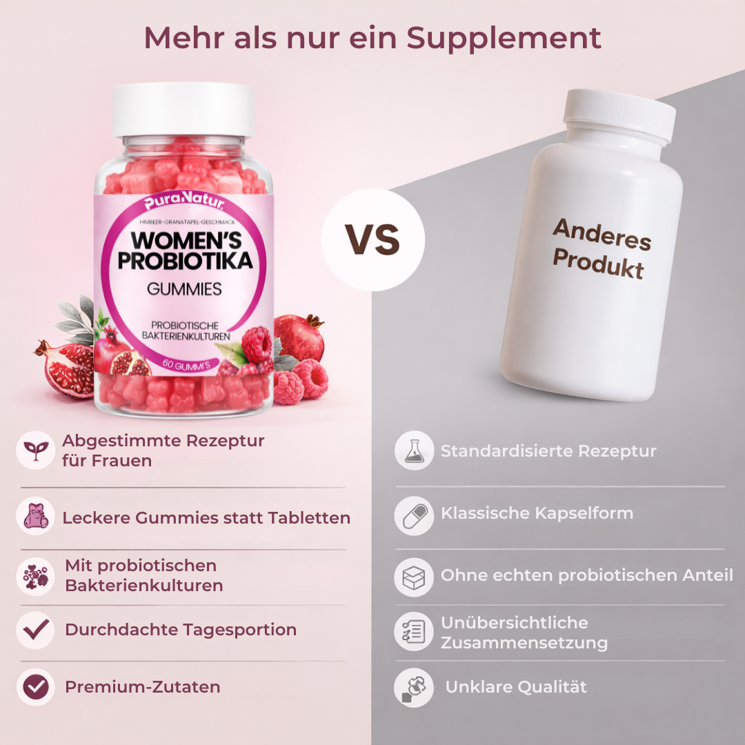 Women´s Probiotika Gummies